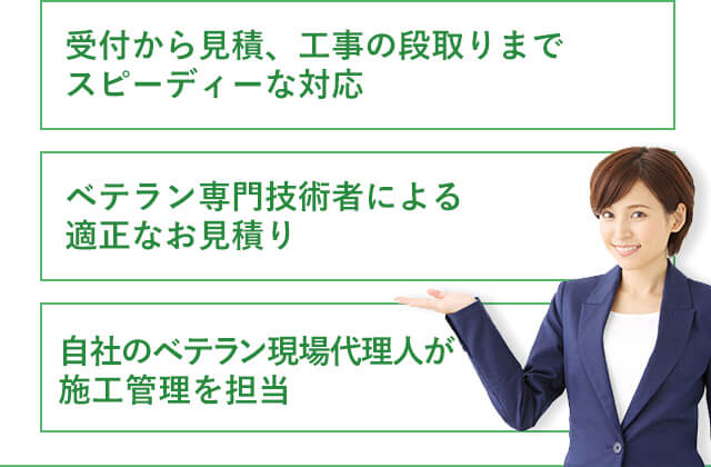 事業の特長